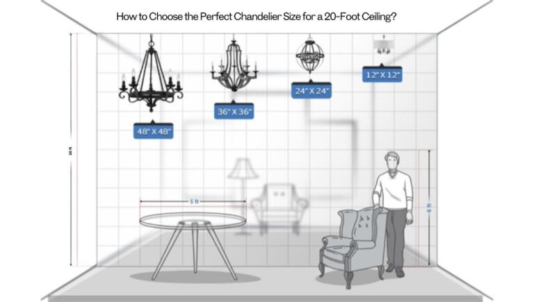 How to Choose the Perfect Chandelier Size for a 20-Foot Ceiling?