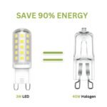 g9 led bulb