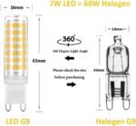Dimmable Energy Saving Flicker Free G4 G9 LED Bulb 85-265V