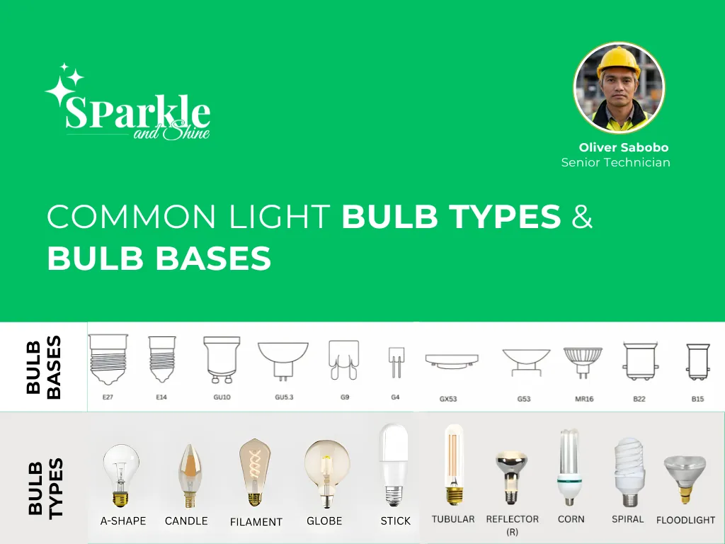 light bulb base types