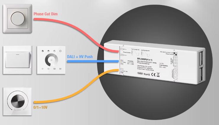 Difference between Phase cut TRIAC and Dali Dimmer